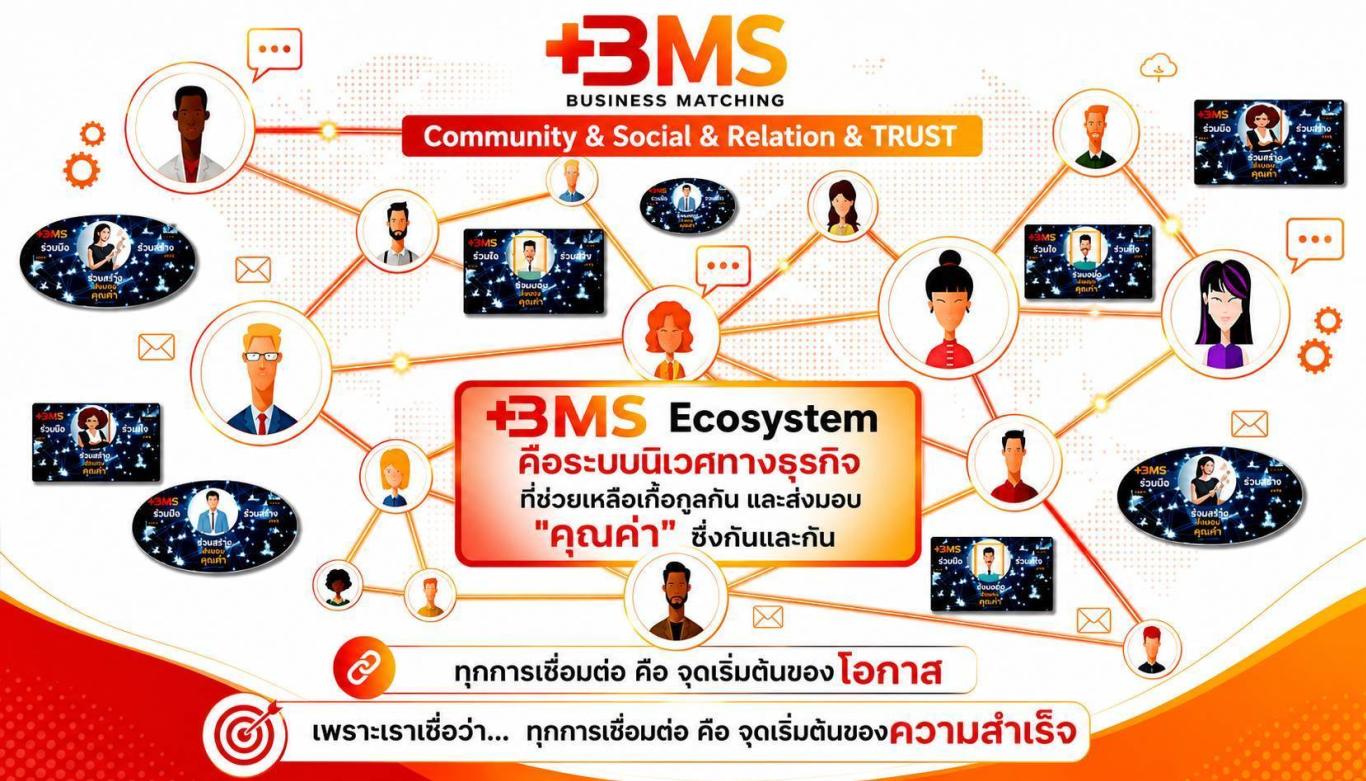 BMS Ecosystem ทุกการเชื่อมต่อ คือ จุดเริ่มต้นของโอกาส เพราะเราเชื่อว่า ทุกการเชื่อมต่อ คือ จุดเริ่มต้นของความสำเร็จ