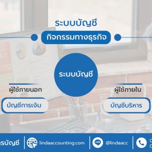 Linda Accounting IT - Official Odoo Partner