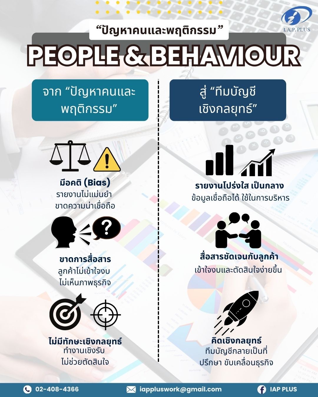 บริษัท ไอ.เอ.พี. พลัส จำกัด