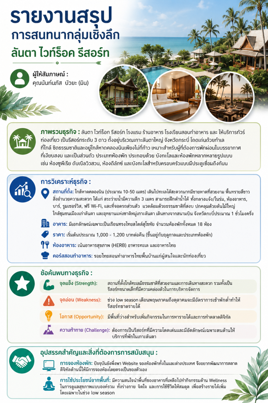 ลันตา ไวท์ร็อก รีสอร์ท โรงแรม ร้านอาหาร โรงเรียนสอนทำอาหาร (Lanta White Rock Resort)